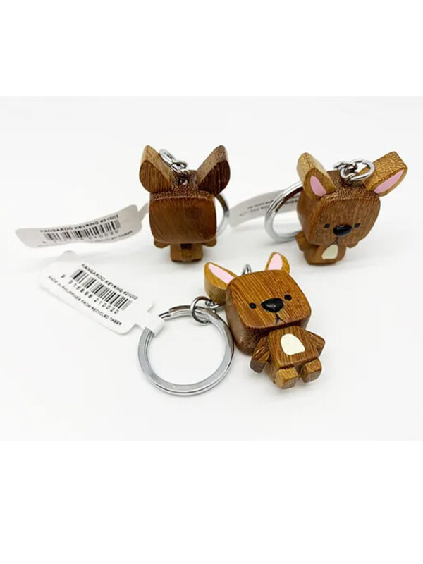 Kangaroo Cube Head Keyring